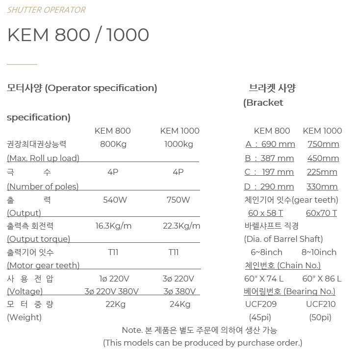 2950055133_IJmWo4k9_685429c6397d3519d7e65ae2c798be6004214e8d.jpg 이미지크게보기