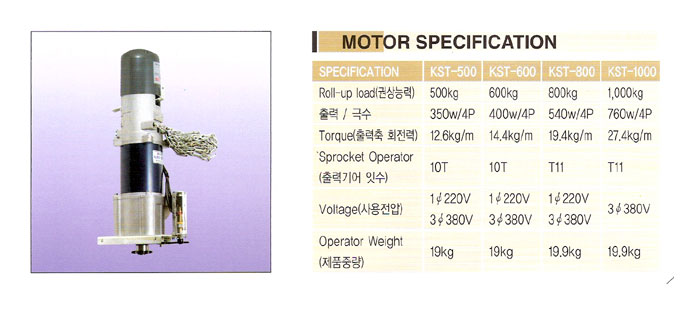 2950055133_qQrgmJYB_61495891c1658d8e46af85c395807df5e08b20db.jpg 이미지크게보기